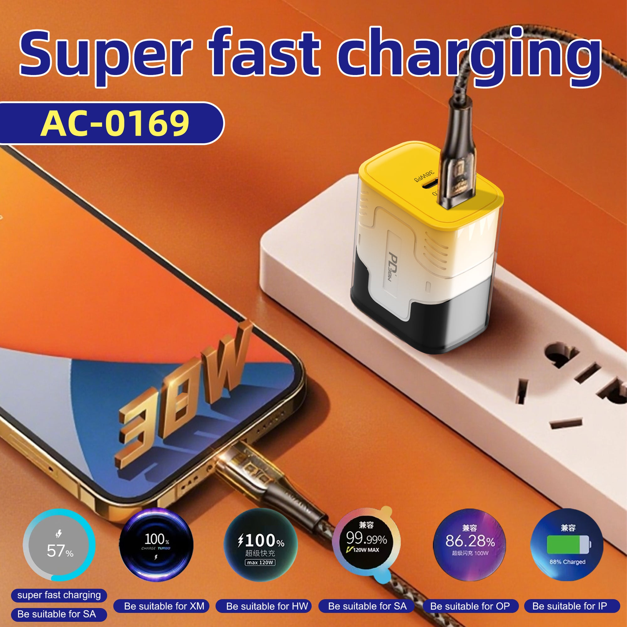 0169 Two-Tone Transparent — A+C Dual-port Charger, available with EU, US, and UK plug options. It supports super fast charging, is a full-voltage charger, and features two different charging ports as well as a unique appearance.