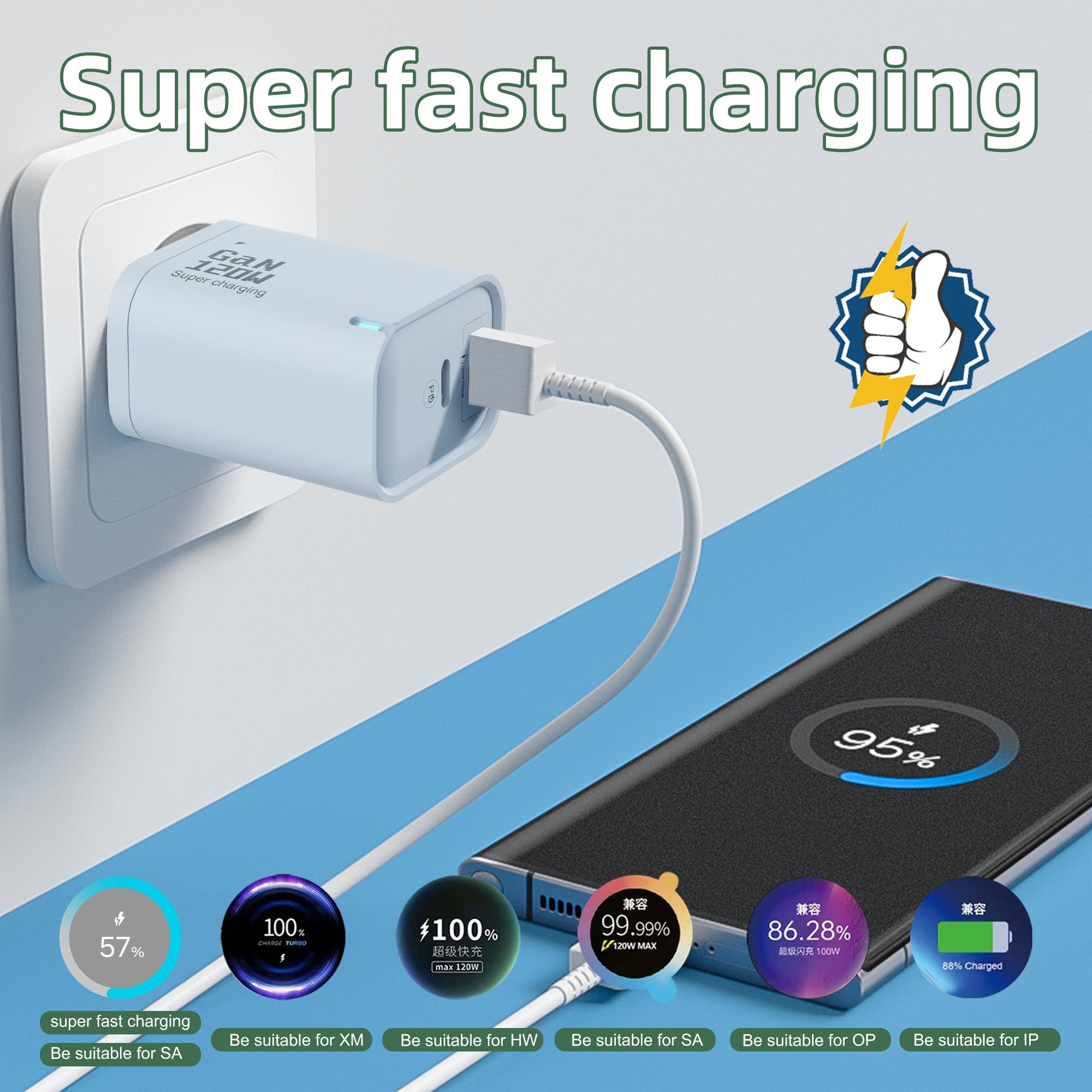 Fructose — A+C Dual-port Charger, available with EU, US, and UK plug options, as well as three size choices: Large Fructose, Medium Fructose, and Small Fructose. It supports super fast charging and is a full-voltage charger.